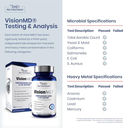 1MD Nutrition VisionMD - Parent…