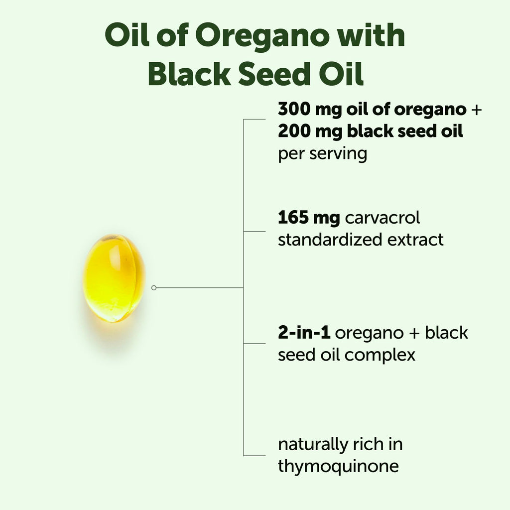 Micro Ingredients Oil of Oregano Softgels Per Serving | 2 in 1 Formulated with Black Seed Oil, 4X Strength Carvacrol & Thymoquinone | Plant Based, Non-GMO & Immune Support*