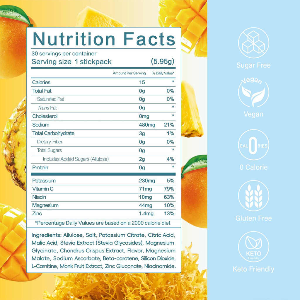Electrolytes Powder Packets