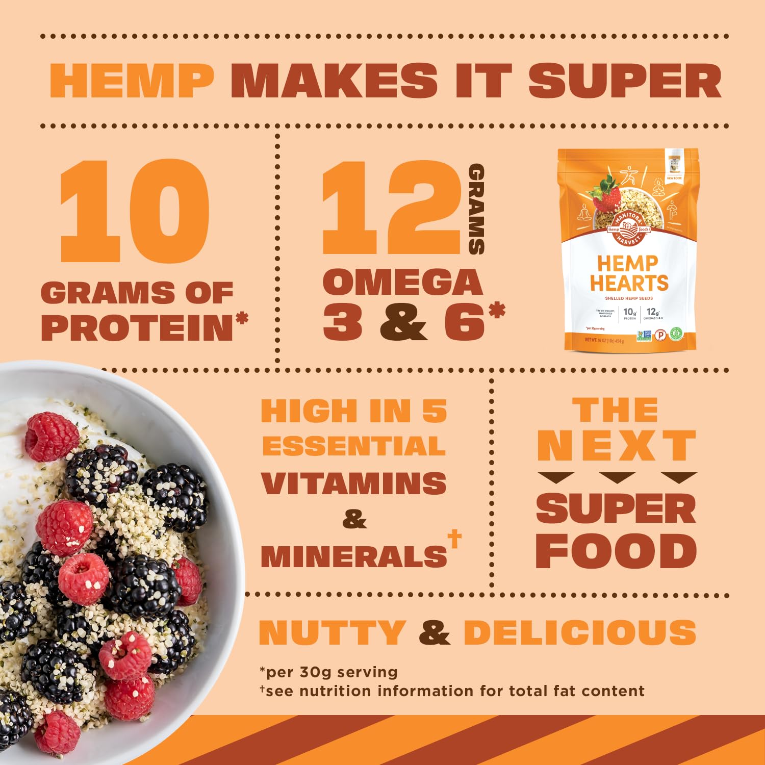 Manitoba Harvest Hemp Seeds