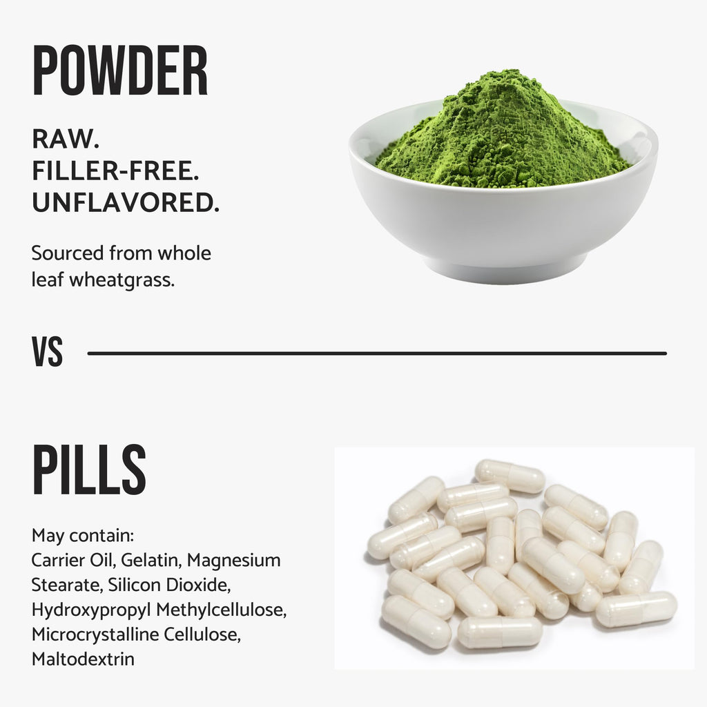 WHYZ Organic Wheat Grass Powder, 300g, Pure, Nutrient-Rich Organic Wheatgrass for Daily Detox, Wheat Grass Powder from Premium Wheatgrass Seeds for Smoothies & Wellness