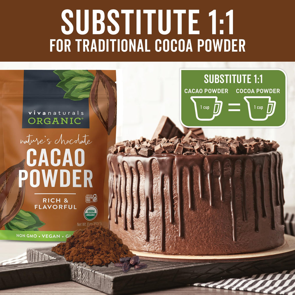 Cocoa Powder