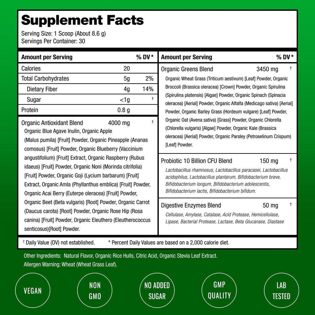 NutraChamps Supergreens-US-Parent-2026-01-26